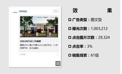 2019年騰訊廣告房產(chǎn)區(qū)域營(yíng)銷(xiāo)峰會(huì)四川站隆重召開(kāi)