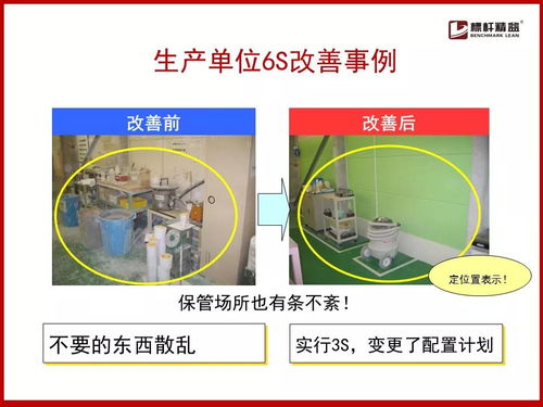 100 工廠車間5s改善案例圖,堪稱經典