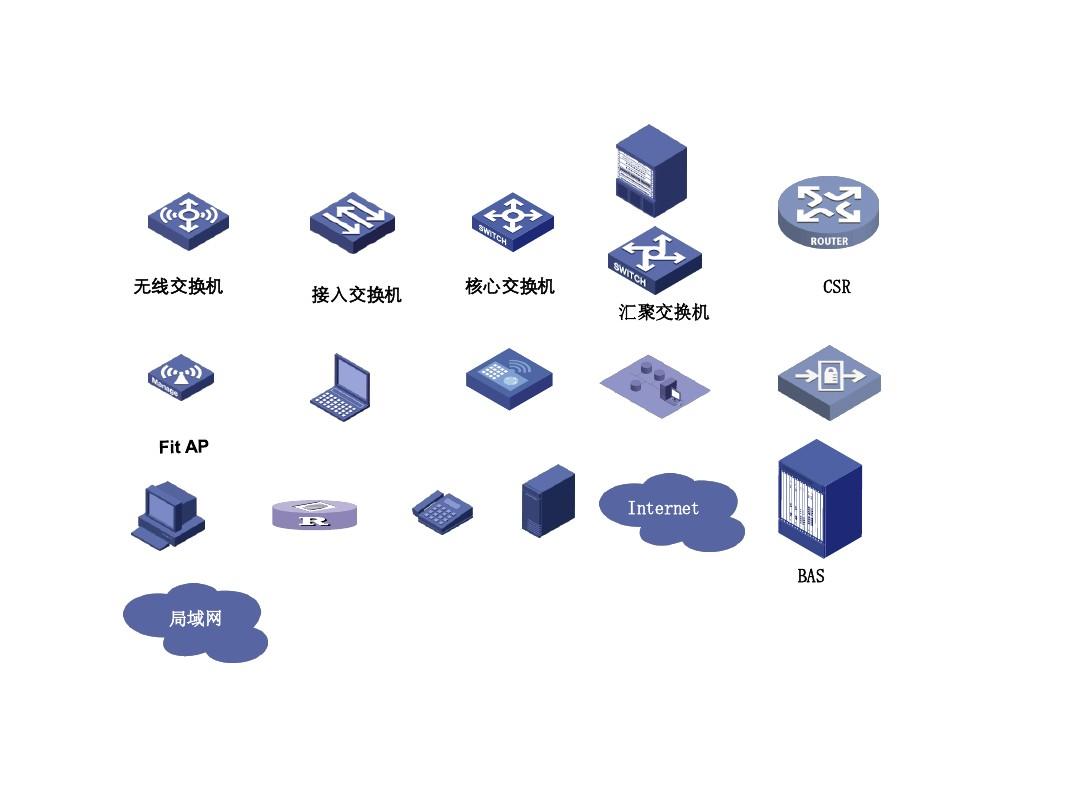 人文社科 廣告/傳媒 h3c產品圖標ppt 無線交換機 接入交換機 核心交換