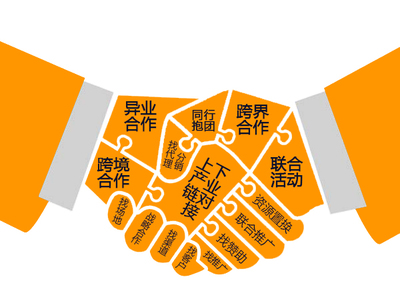 BD線索挖掘替代傳統廣告BD沃客再簽500萬商務委托