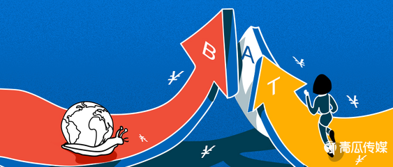 廣告主20大營銷痛點