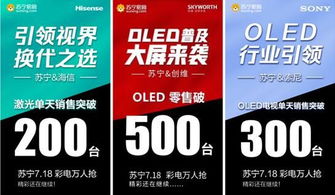 上半年蘇寧彩電的神預測 都在變成現實